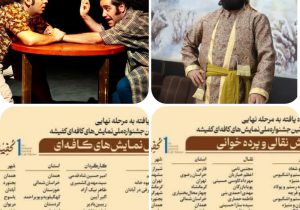 راه یابی دو اثر از استان کهگیلویه و بویراحمد به نخستین جشنواره ملی کفیشه آبادان