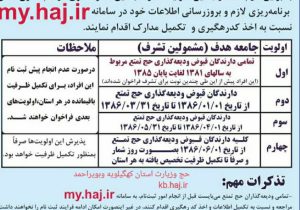 حج تمتع