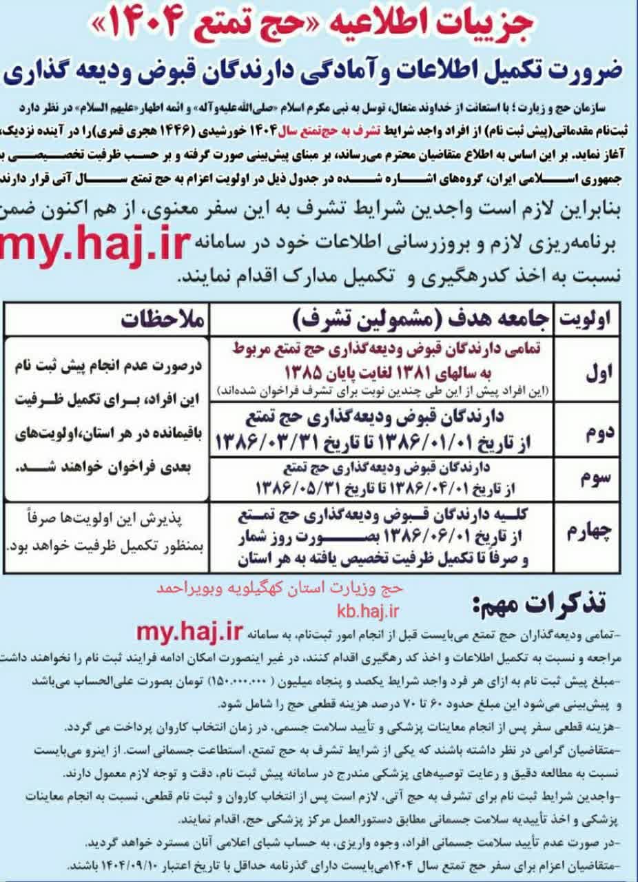 حج تمتع